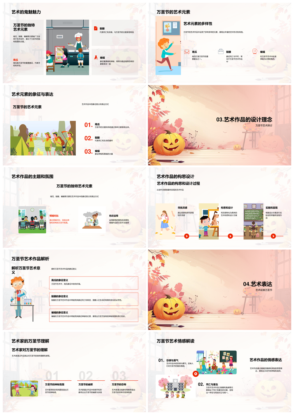 万圣节艺术元素历史起源发展骷髅南瓜解析PPT模板