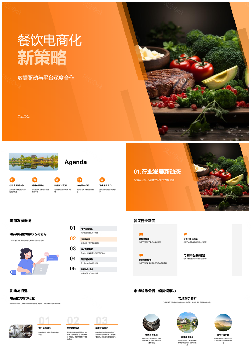 数据驱动餐饮电商平台深度合作策略PPT模板
