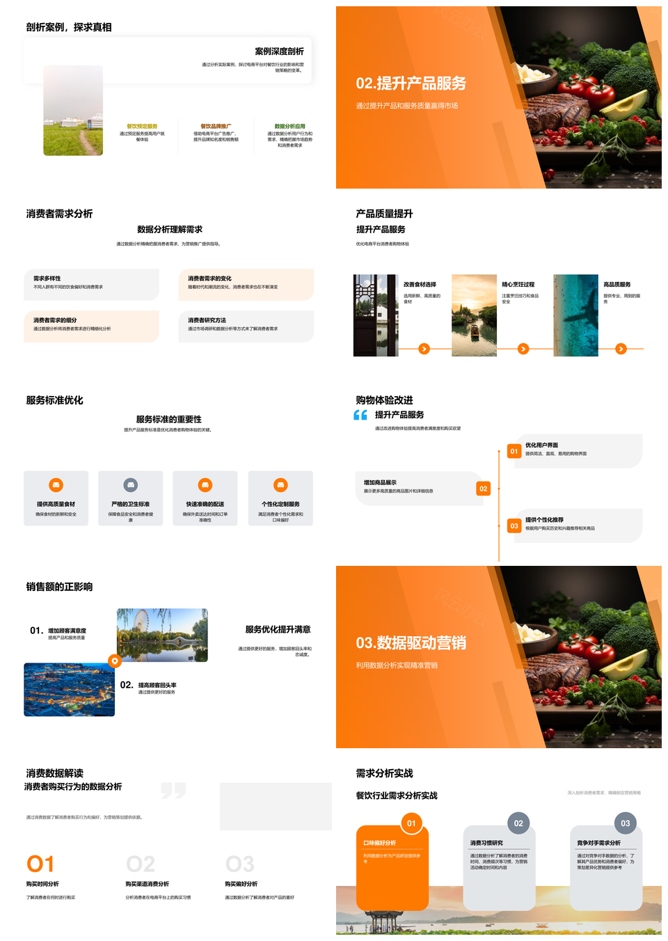 数据驱动餐饮电商平台深度合作策略PPT模板