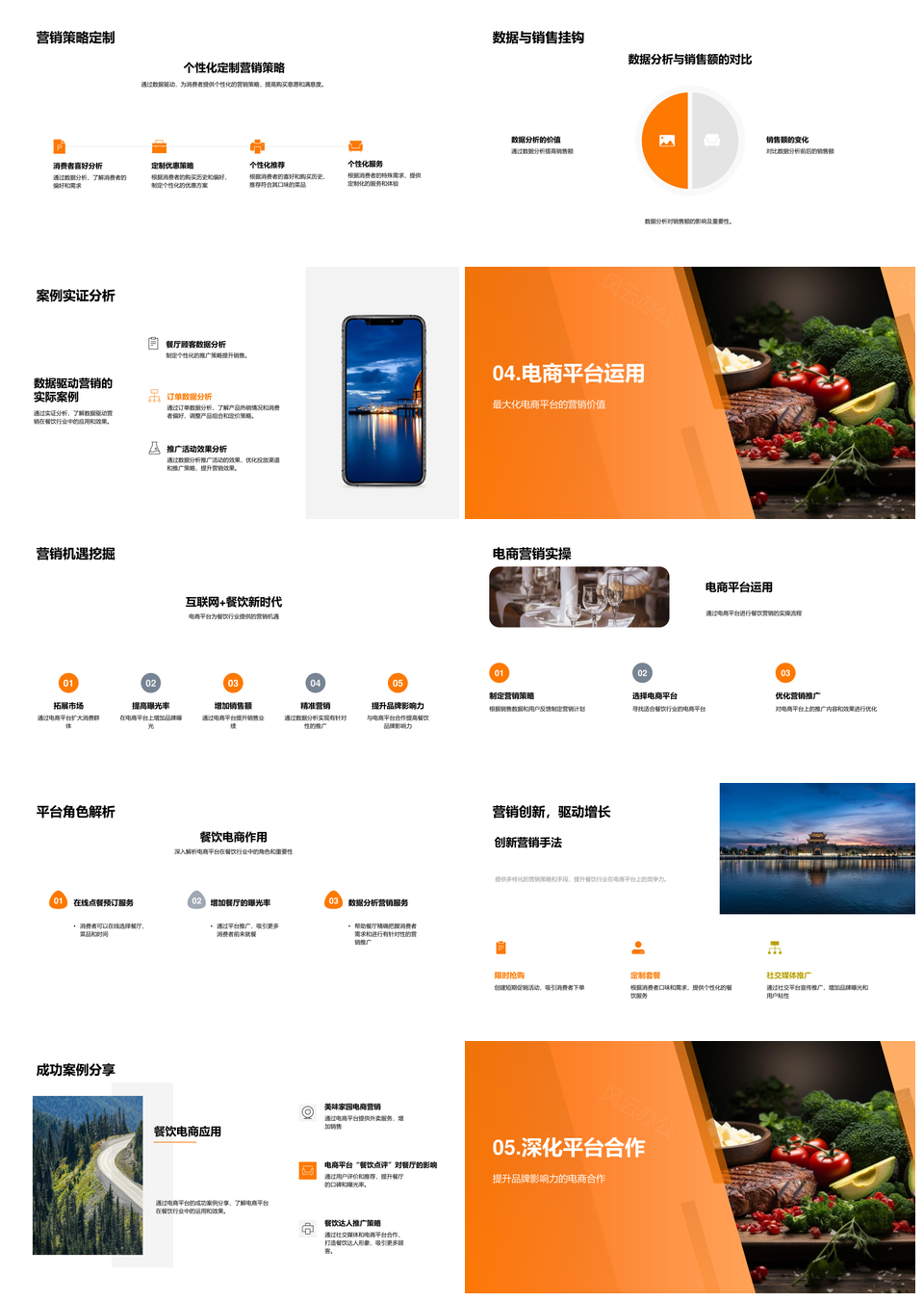 数据驱动餐饮电商平台深度合作策略PPT模板