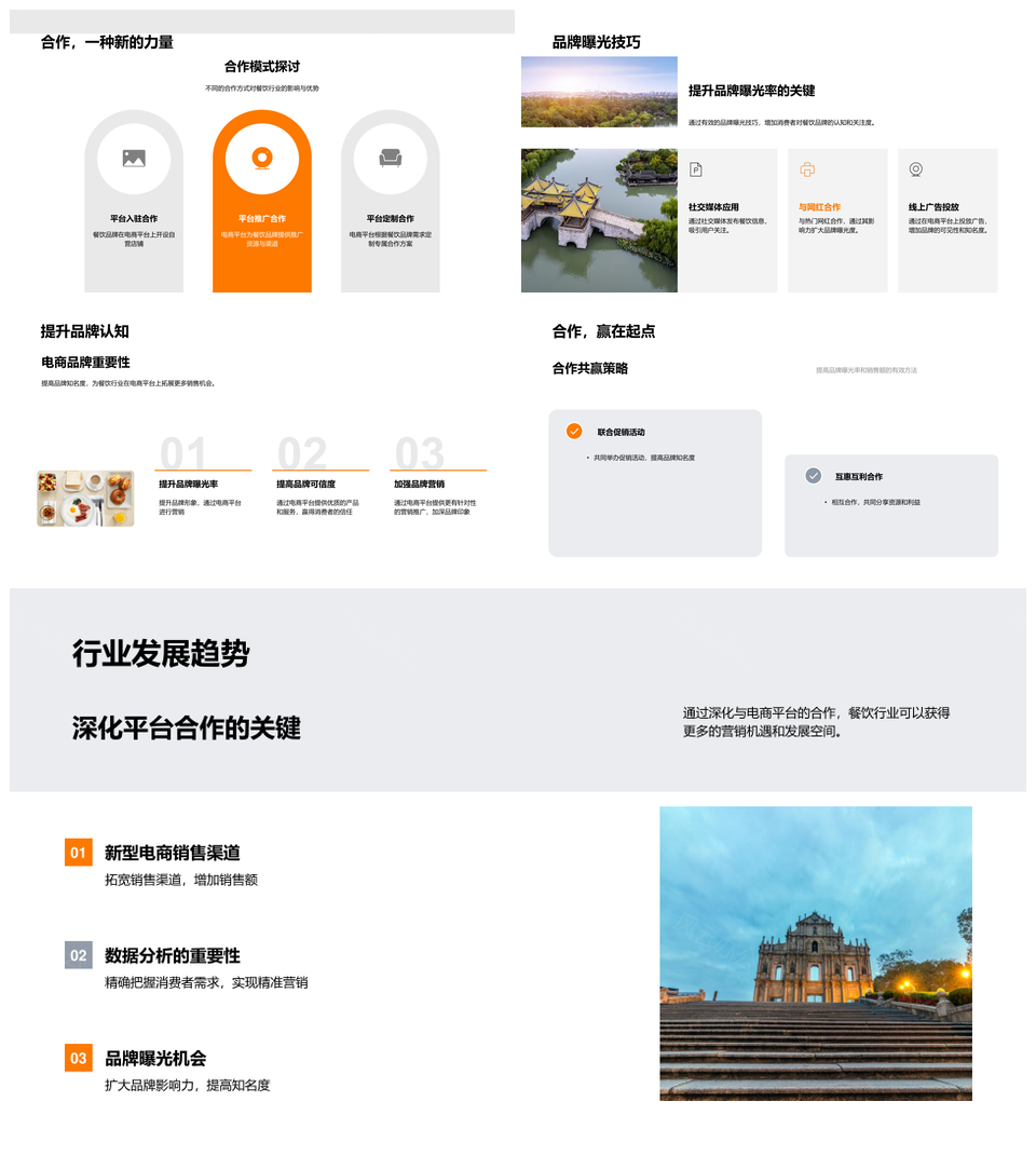数据驱动餐饮电商平台深度合作策略PPT模板