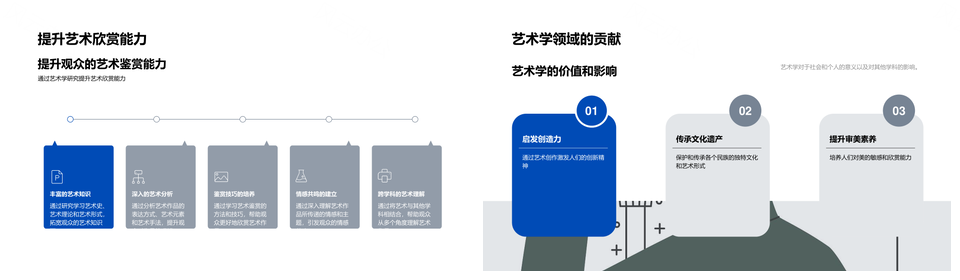 艺术学交融创新研究趋势及社会影响PPT模板