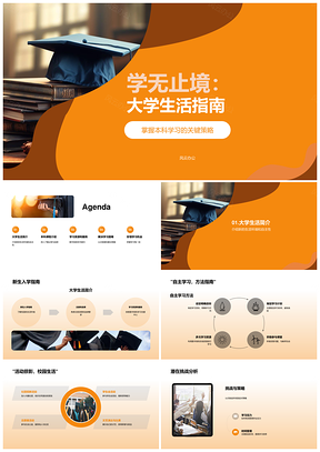 大学生活指南学习策略适应环境资源利用PPT模板