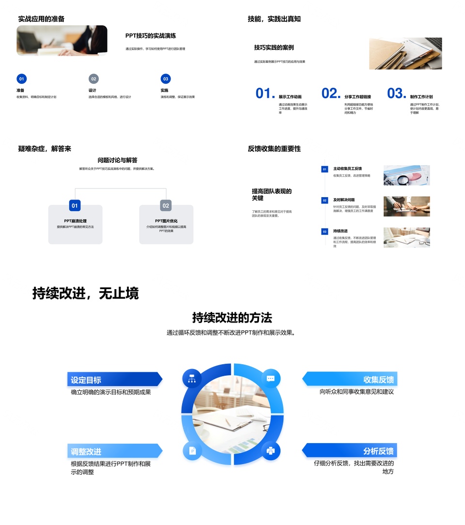 团队管理高效PPT制作汇报技巧