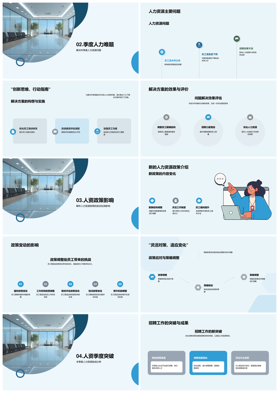 人力资源季度策略员工结构数量变化挑战解决招聘政策员工关系PPT模板