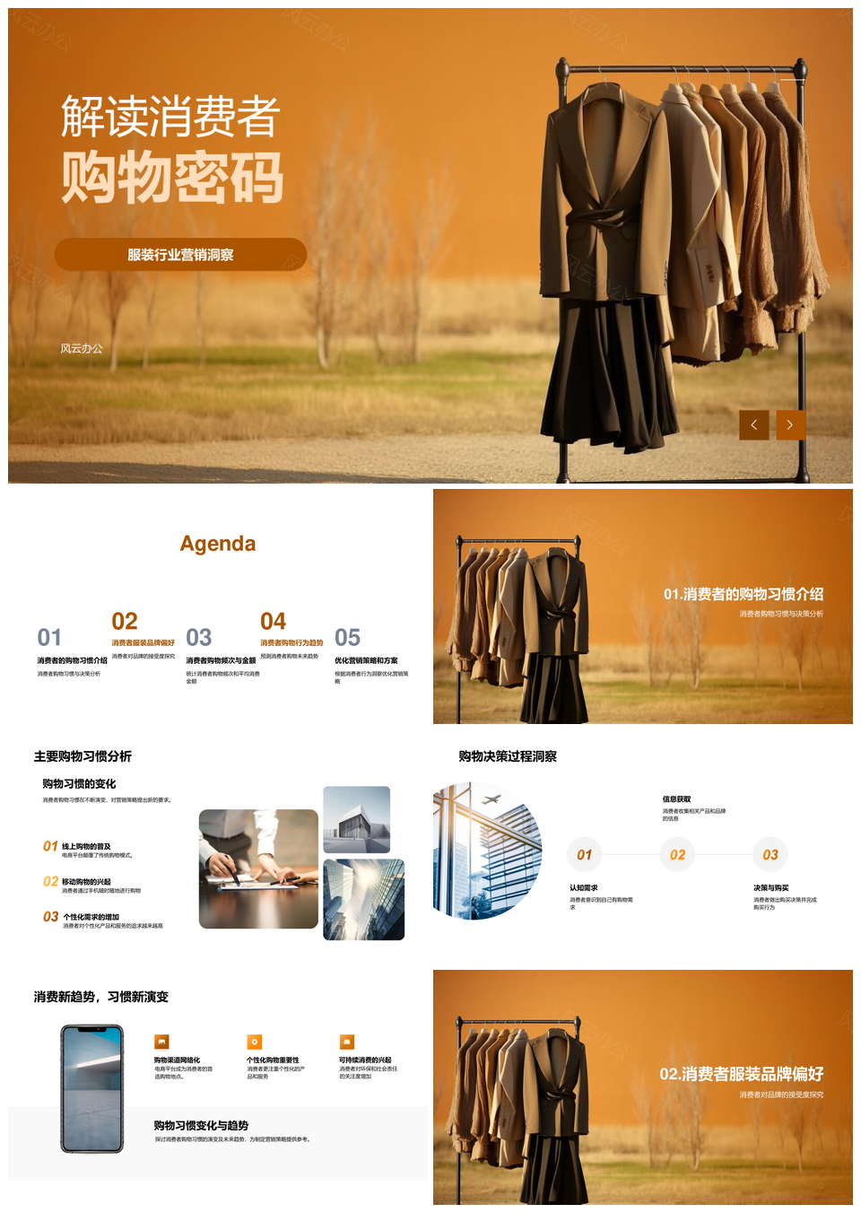 服装消费者购物密码解析与营销习惯决策PPT模板