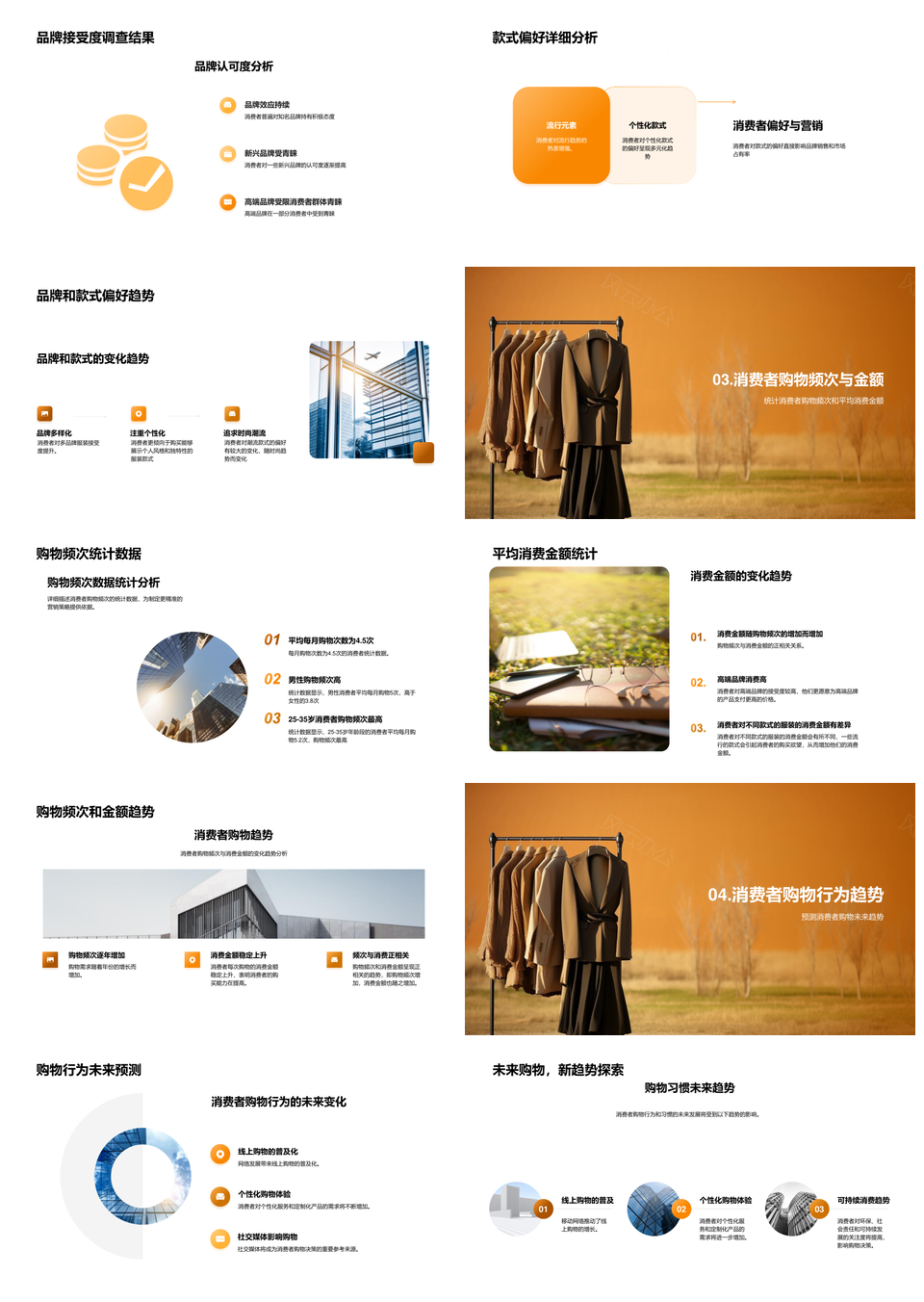 服装消费者购物密码解析与营销习惯决策PPT模板