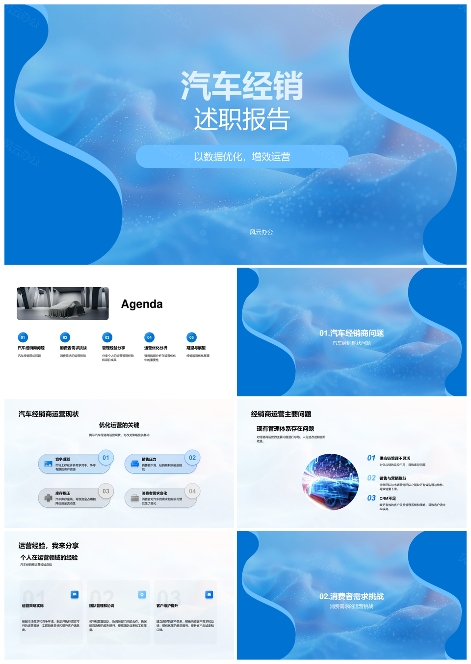 汽车经销商数据驱动增效运营策略PPT模板