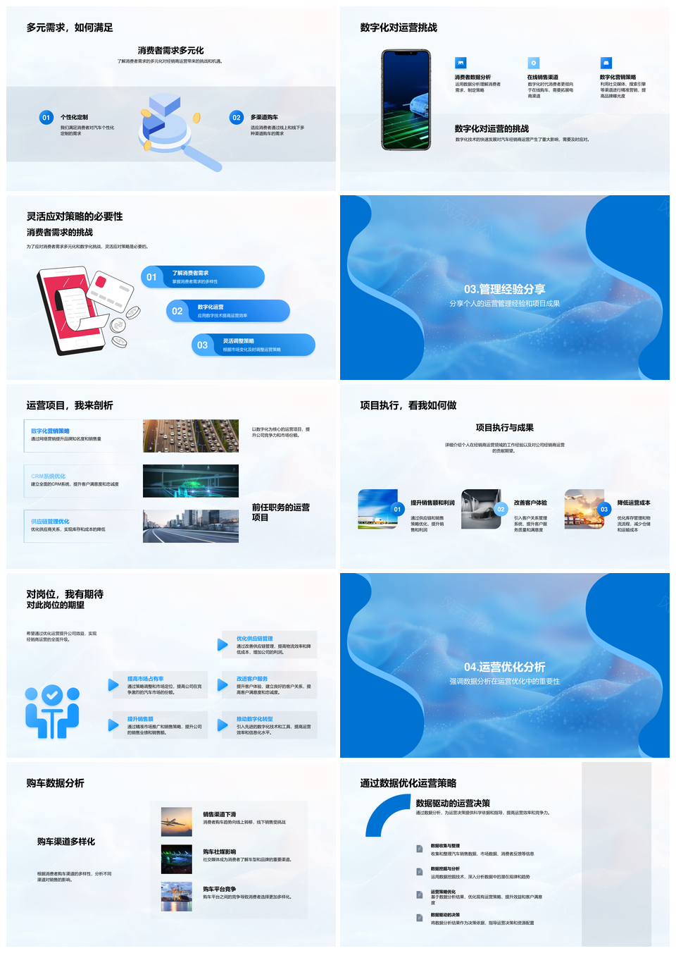 汽车经销商数据驱动增效运营策略PPT模板