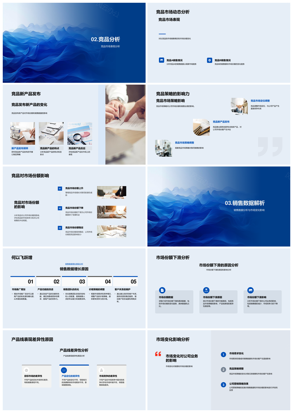 季度销售数据市场份额竞品分析策略调整PPT模板