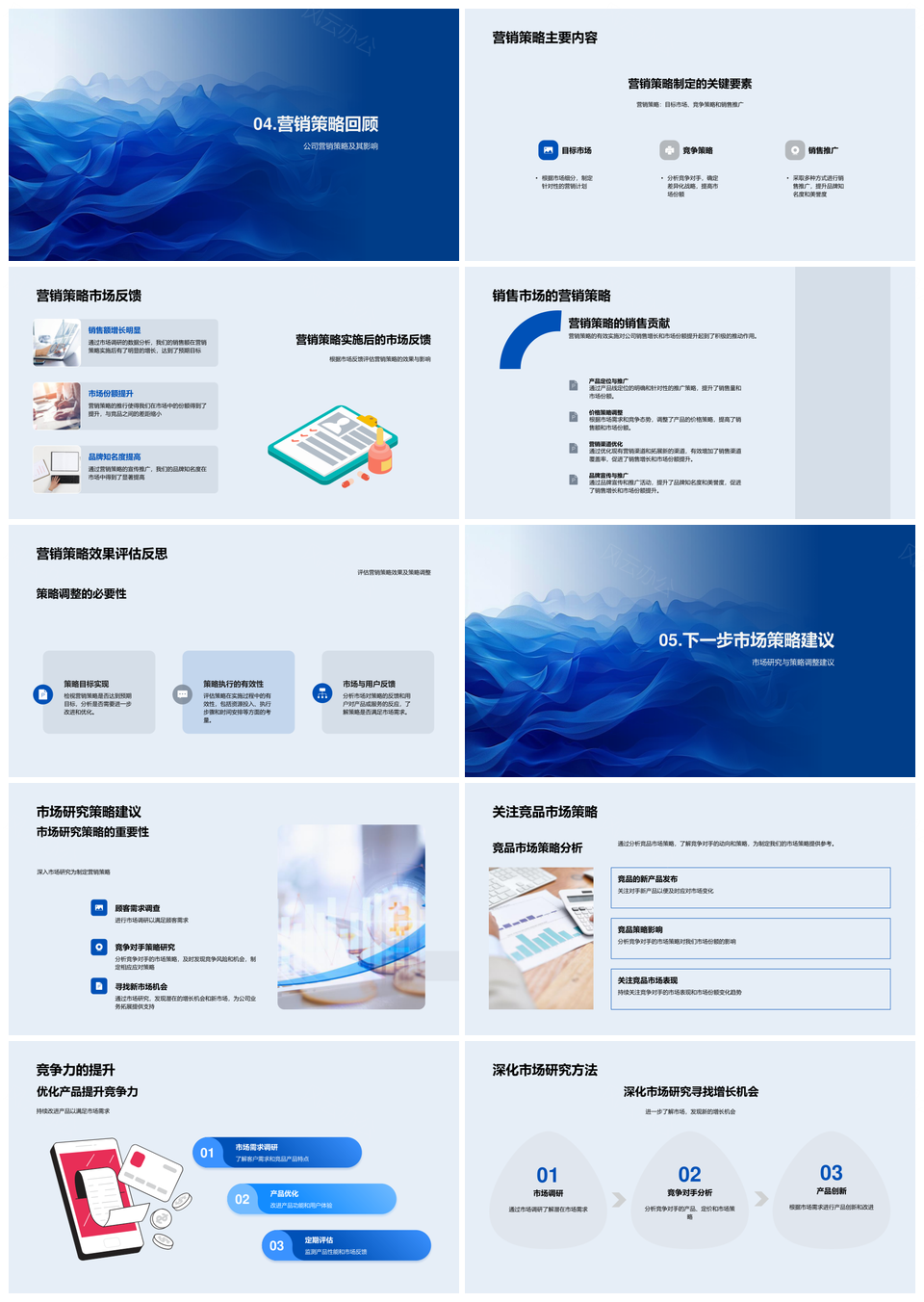 季度销售数据市场份额竞品分析策略调整PPT模板
