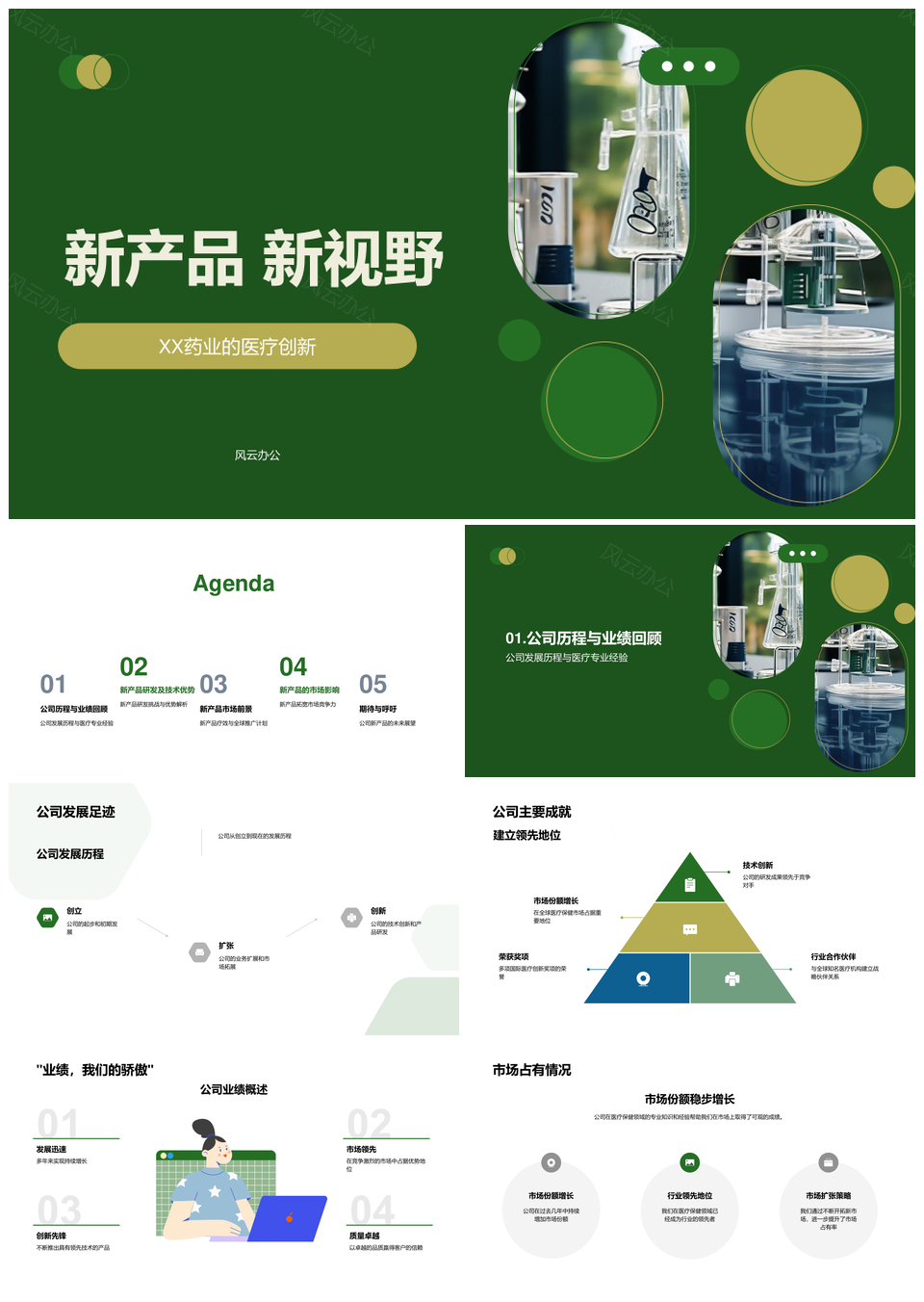 XX药业创新药瓶技术领航全球医疗保健PPT模板