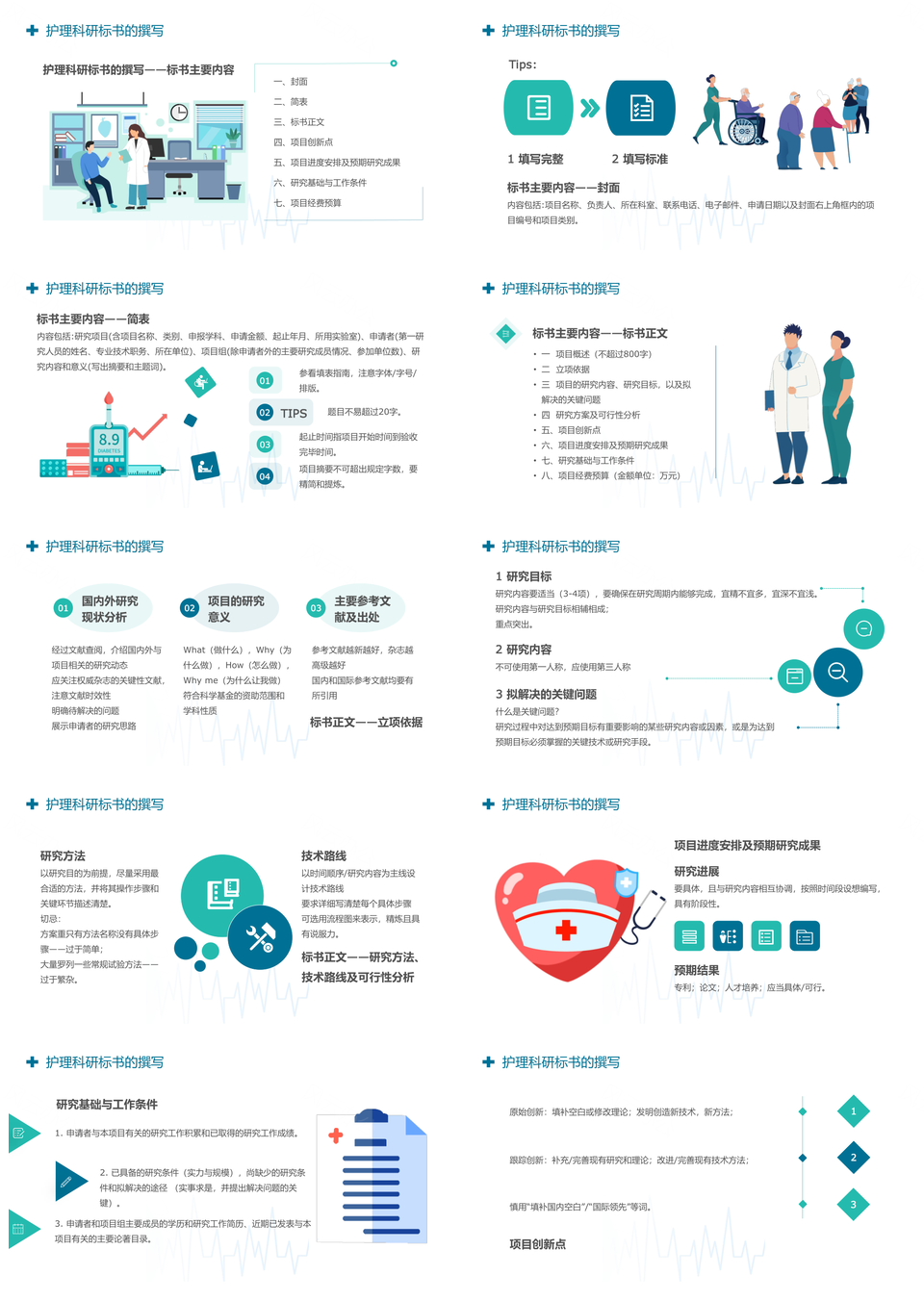 护理科研标书绿色简约PPT制作培训