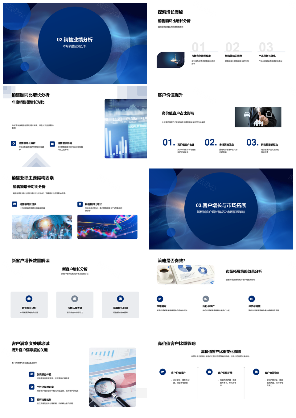 保险业务月报销售增长客户满意市场趋势内部高价值PPT模板