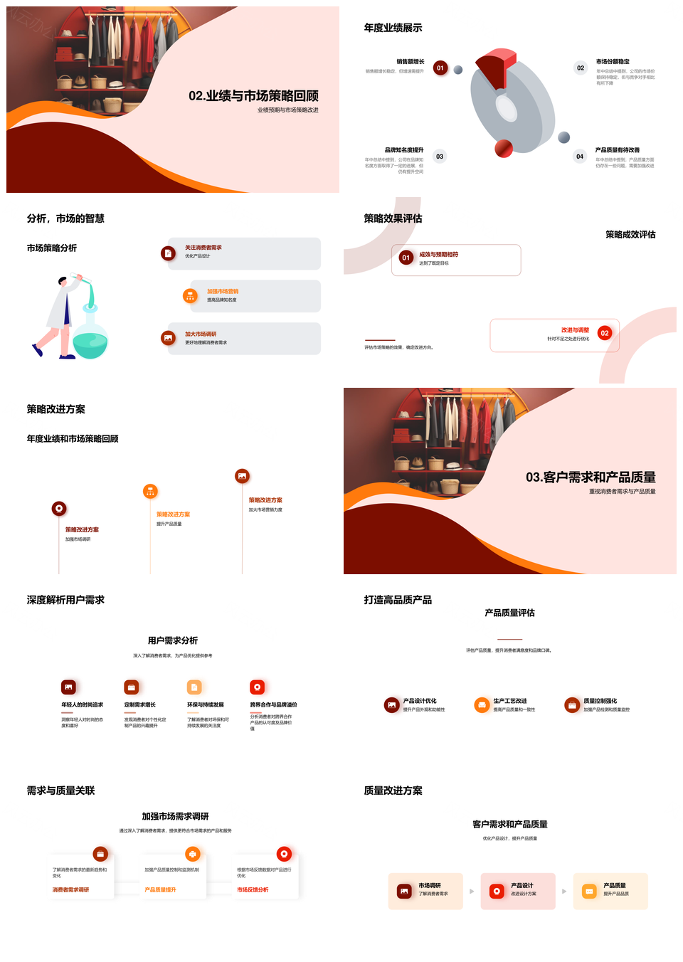 时尚服装半年度总结与市场展望PPT模板