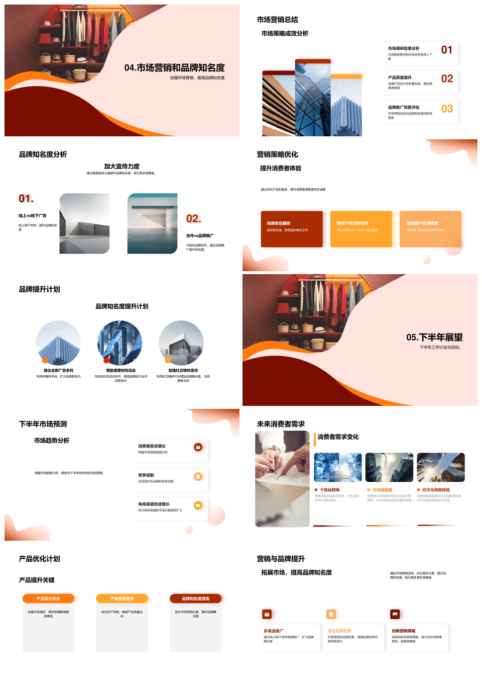 时尚服装半年度总结与市场展望PPT模板