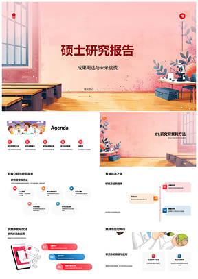 硕士研究创新成果应用挑战与未来方向PPT模板