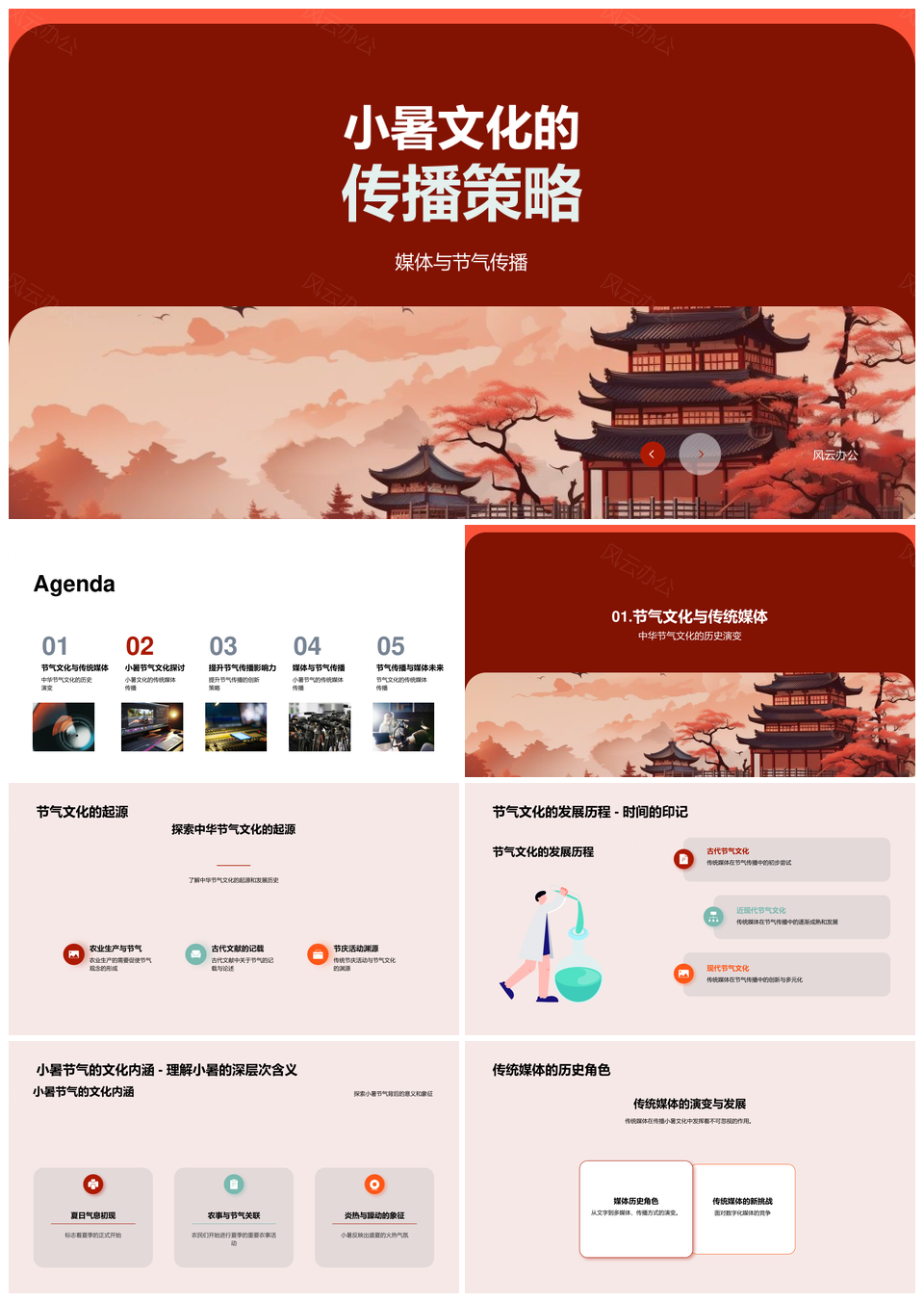 中华节气小暑文化媒体传播策略PPT模板