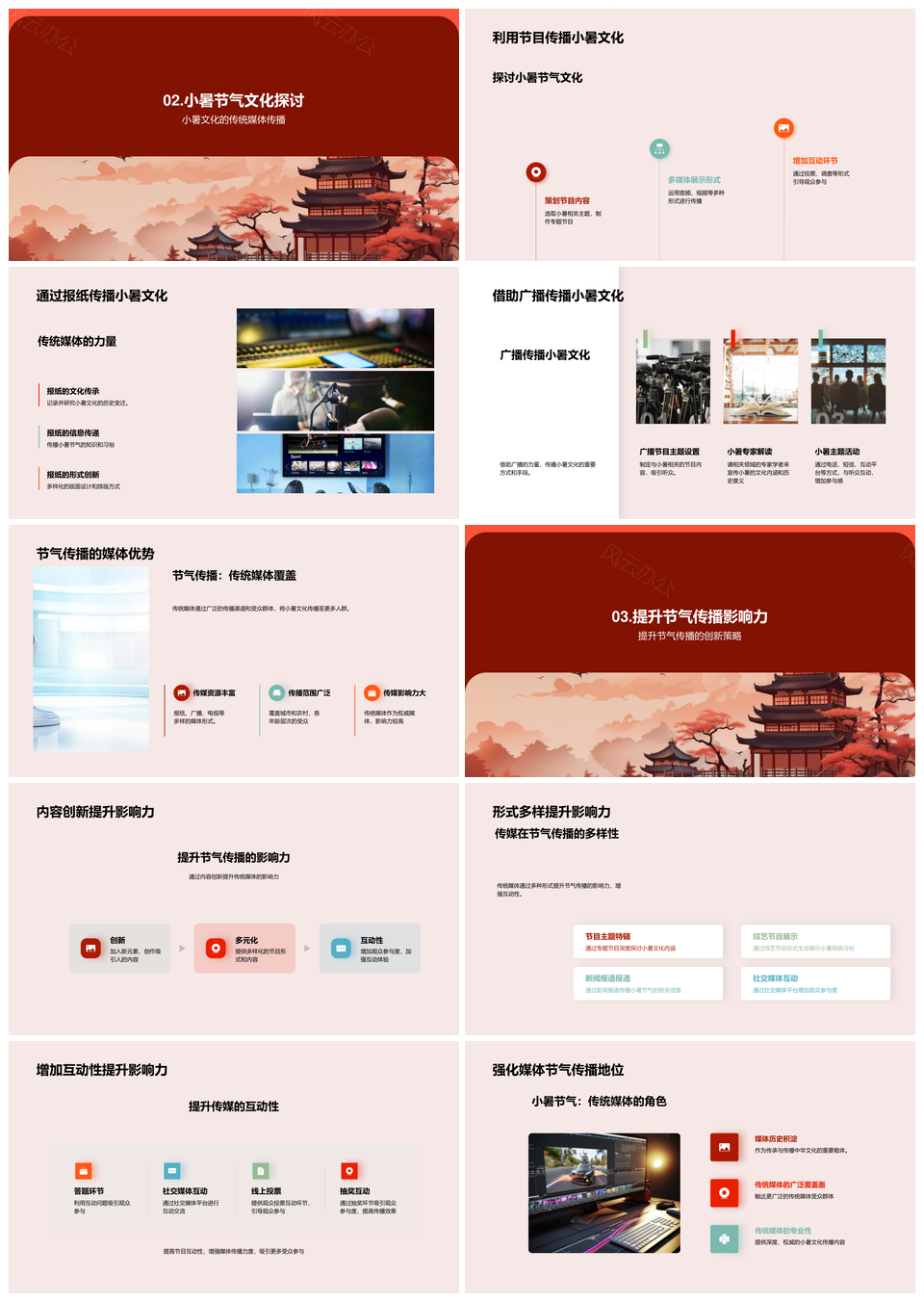 中华节气小暑文化媒体传播策略PPT模板