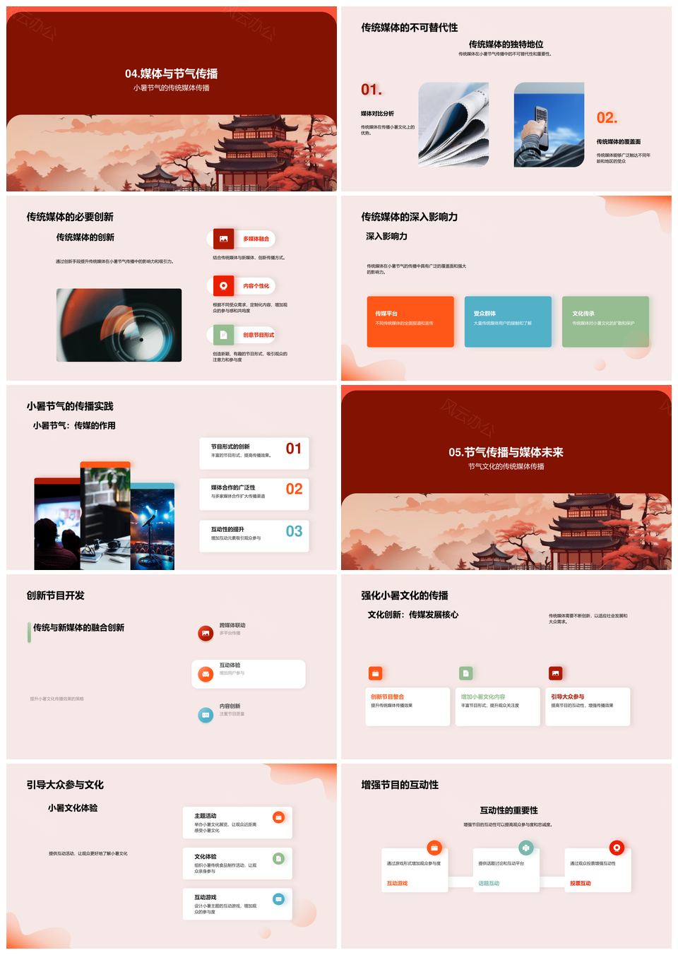 中华节气小暑文化媒体传播策略PPT模板
