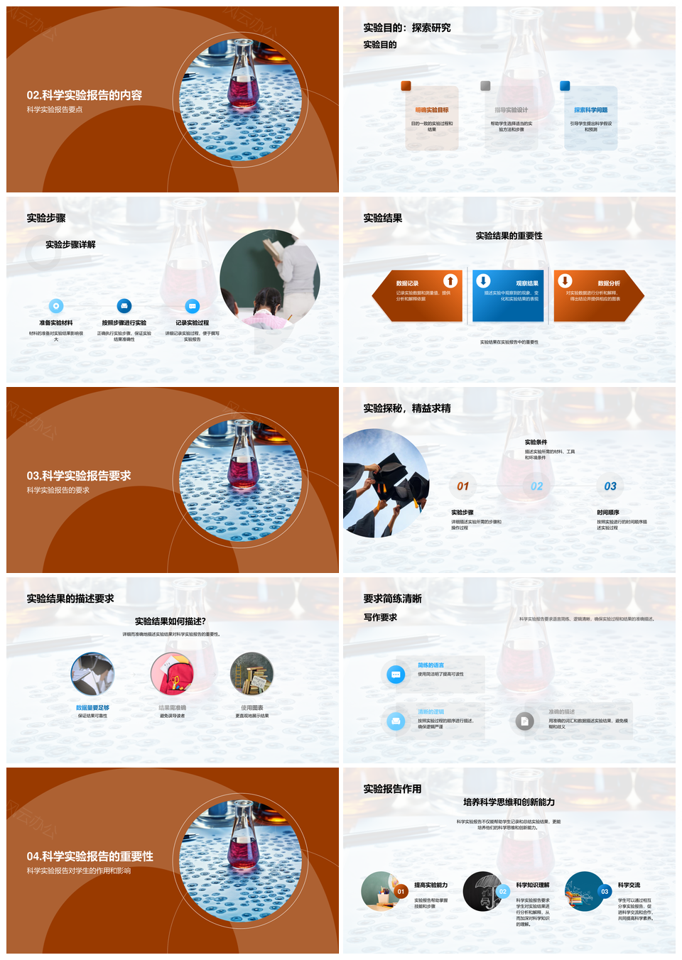 五年级科学实验报告写作规范与显微镜操作指导PPT模板