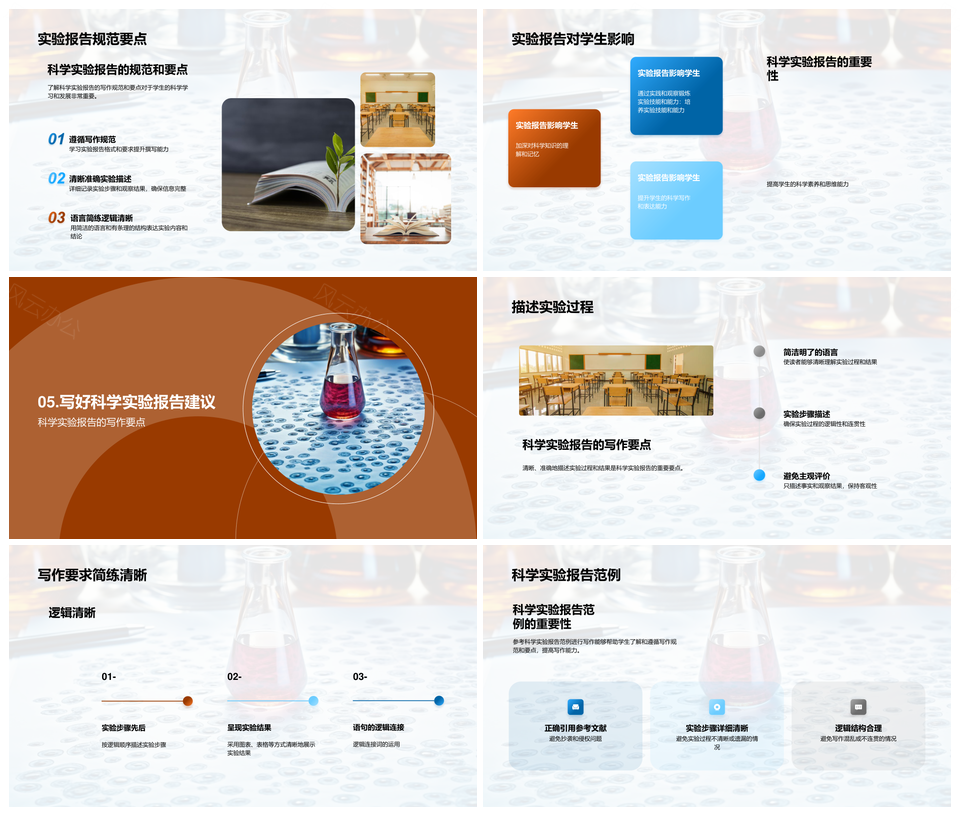 五年级科学实验报告写作规范与显微镜操作指导PPT模板