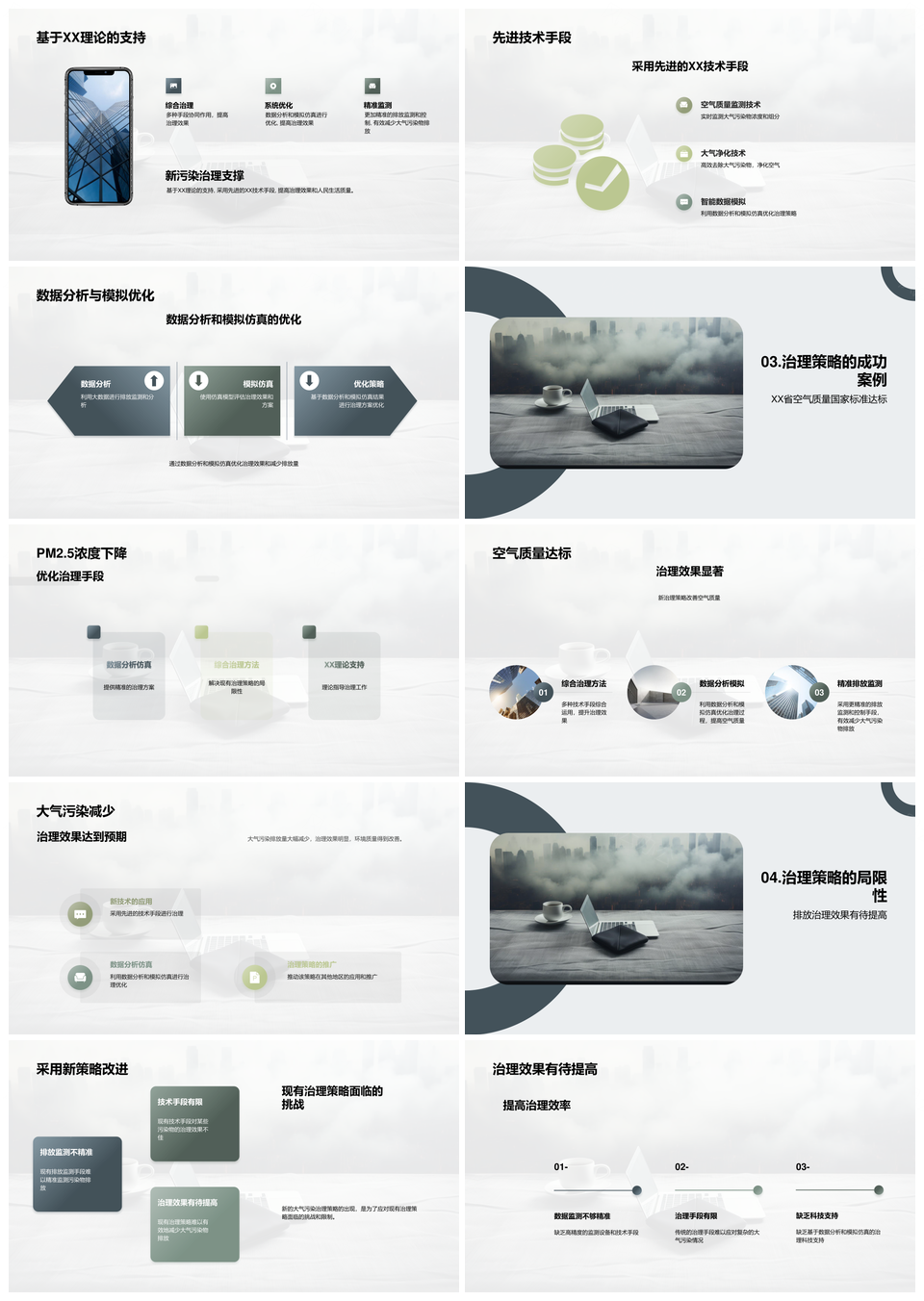 大气污染综合治理策略与技术手段PPT模板