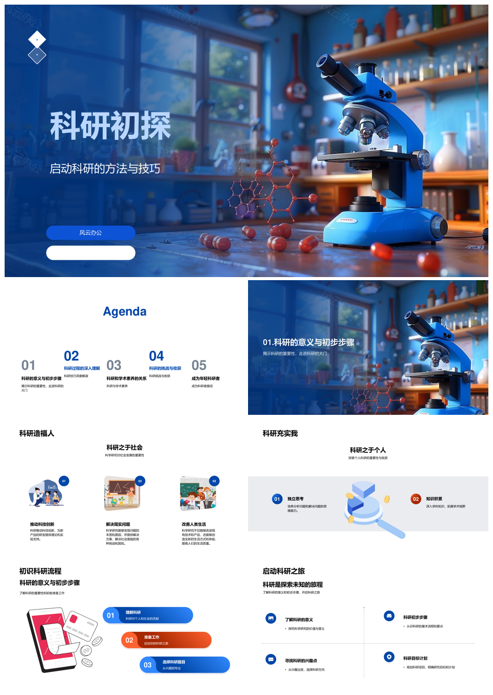 高一科研方法班会学术分享PPT模板