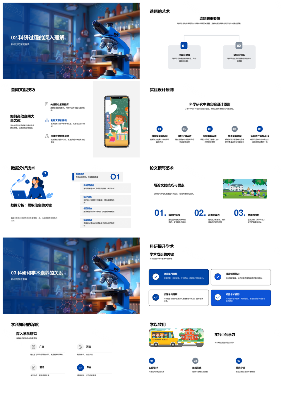 高一科研方法班会学术分享PPT模板