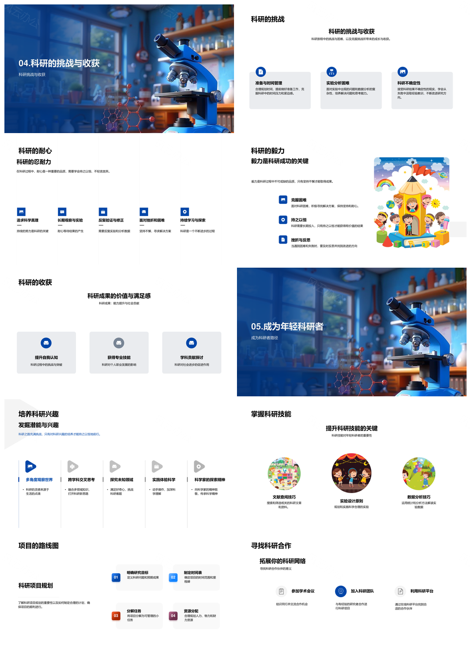 高一科研方法班会学术分享PPT模板