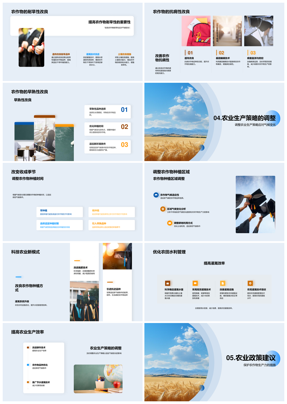 气候变化下农业策略调整与生产力保障PPT模板
