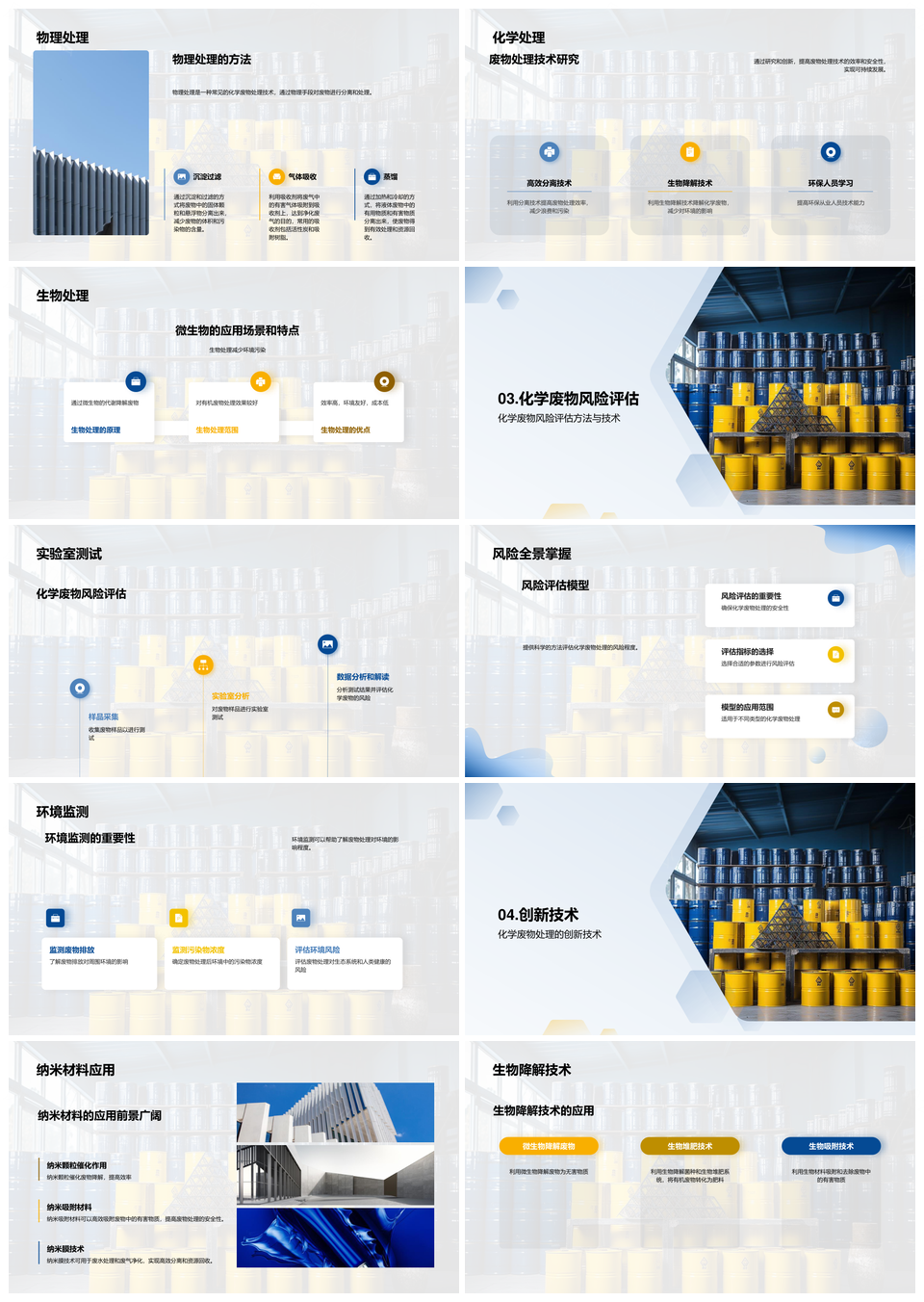 环保专家化学废物处理新技术分类风险评估PPT模板