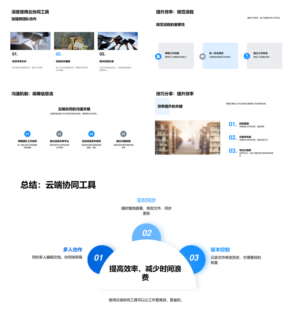 云端协作驱动未来高效远程办公PPT模板