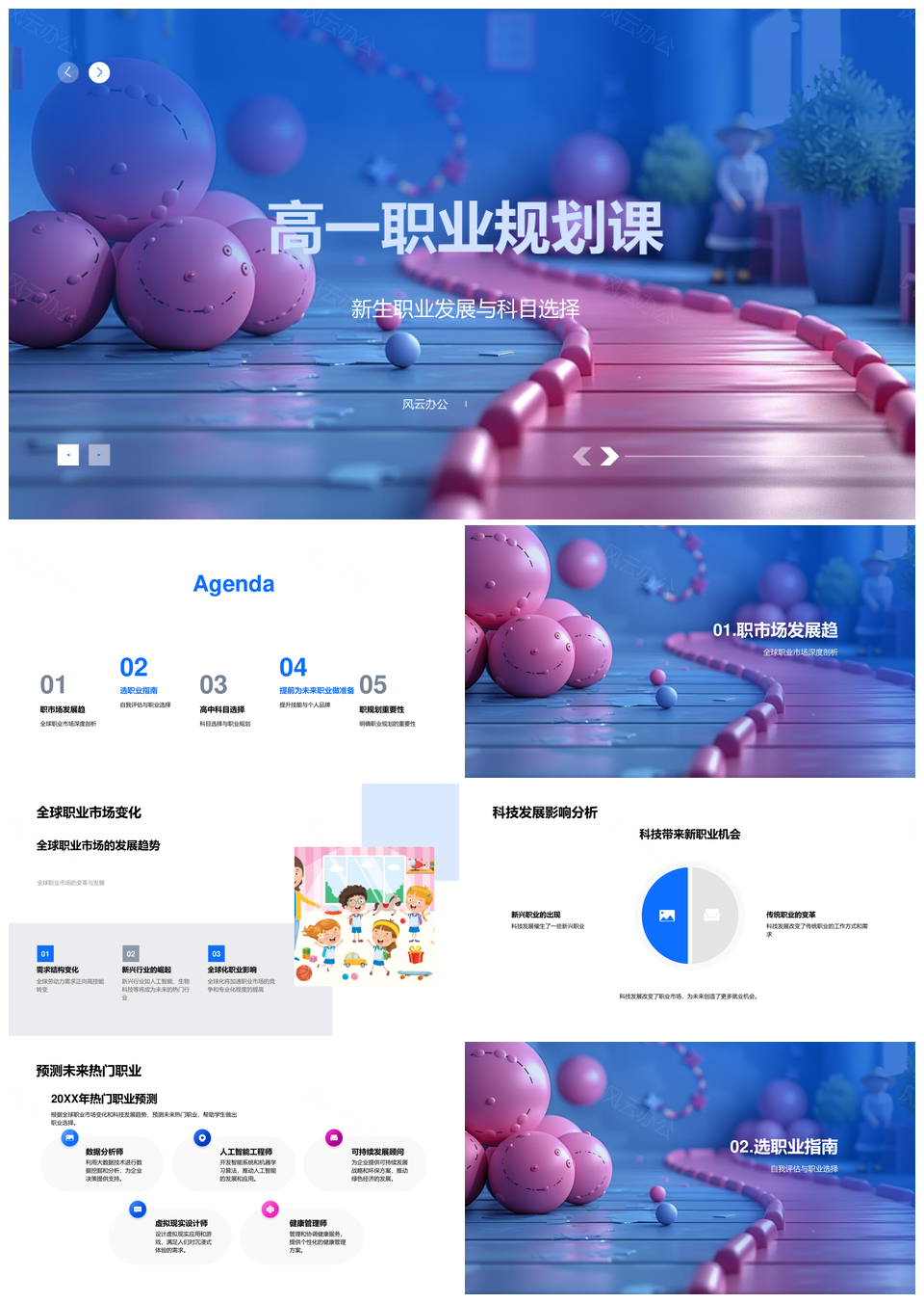 高一职业规划科目选择与全球趋势科技热门职业自我评估案例PPT模板