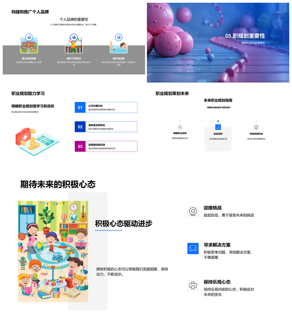 高一职业规划科目选择与全球趋势科技热门职业自我评估案例PPT模板