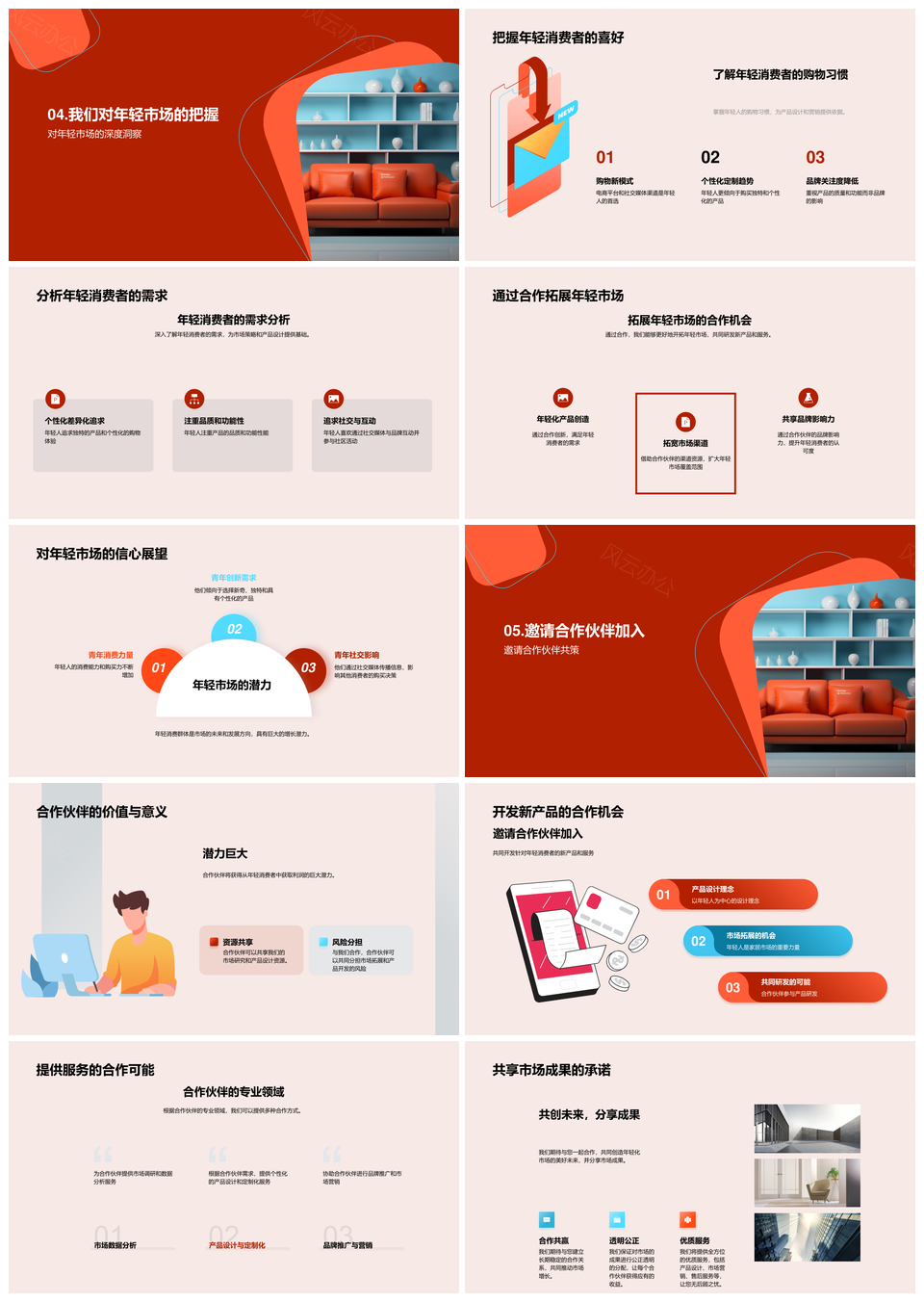 年轻市场伙伴共建现代家居社媒营销策略PPT模板