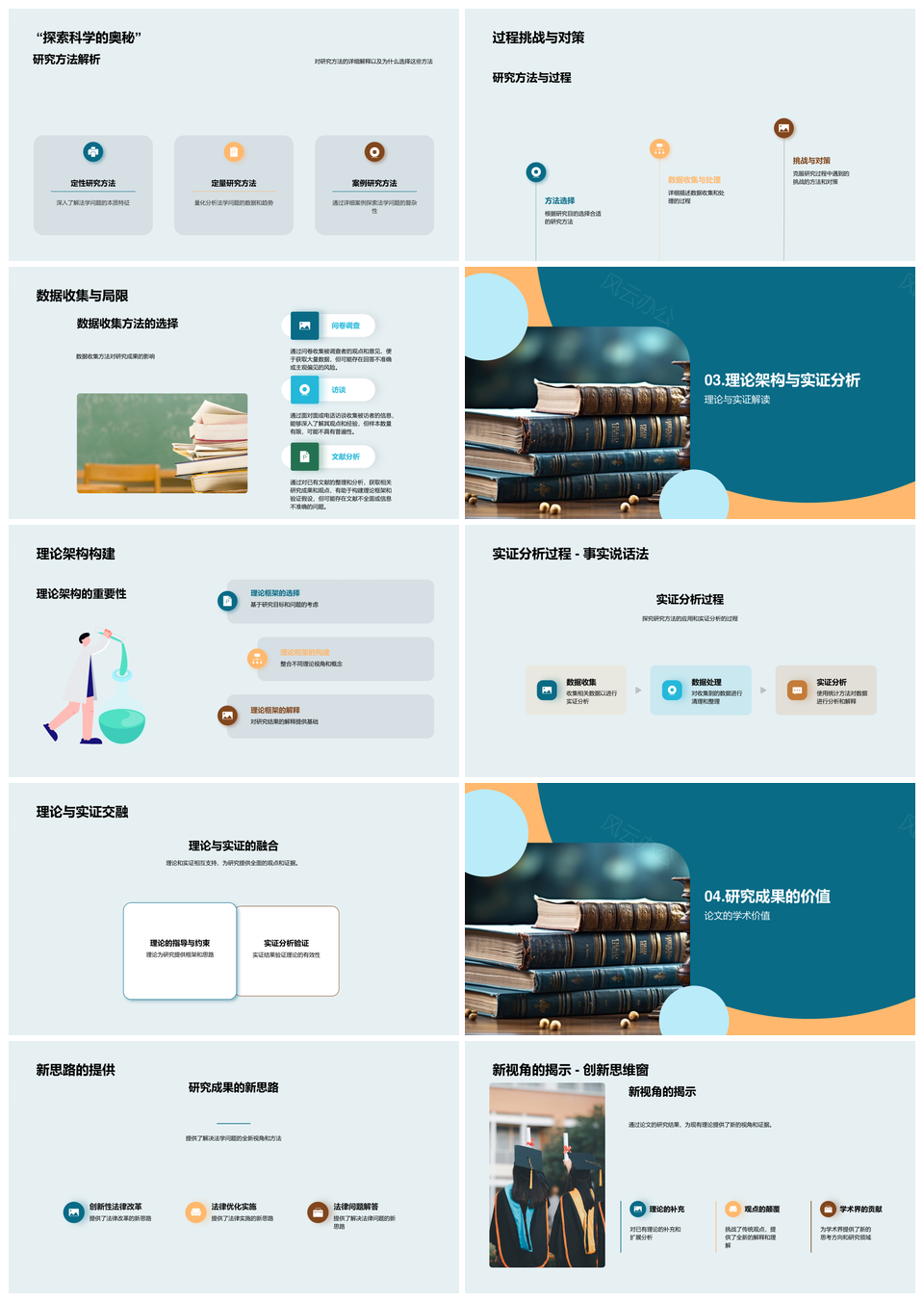 法学实证分析理论框架与学术研究PPT模板