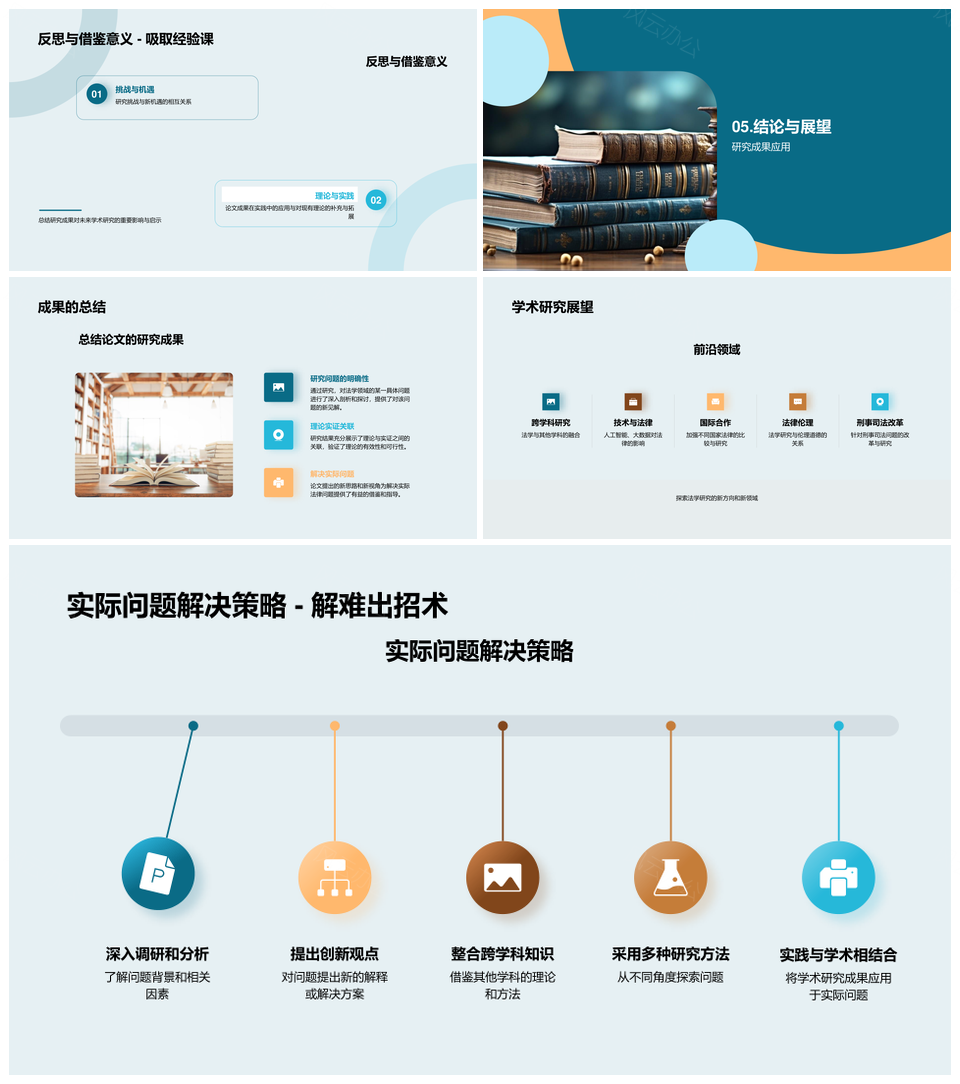 法学实证分析理论框架与学术研究PPT模板