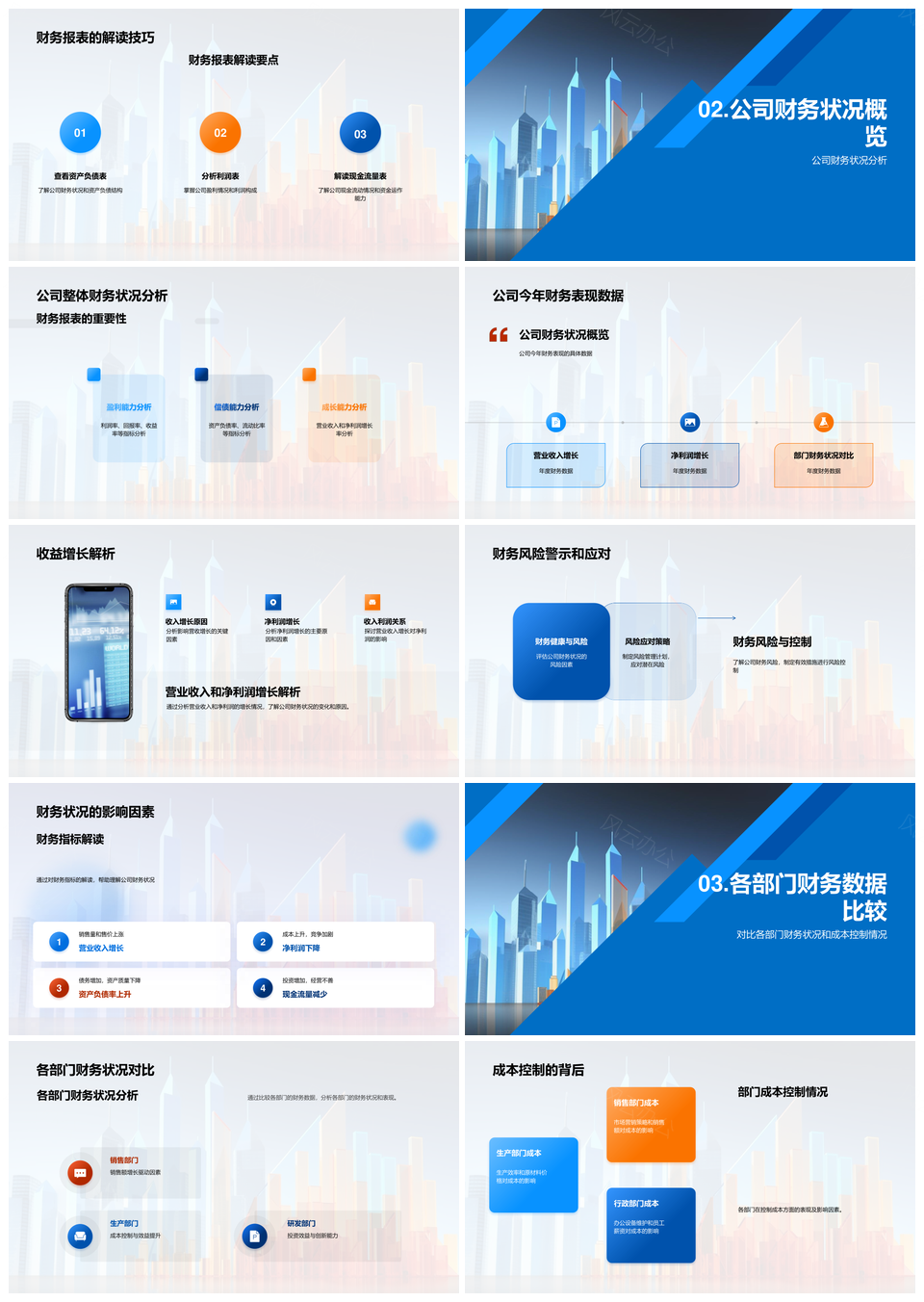 财务报表分析控本增效与风险决策PPT模板