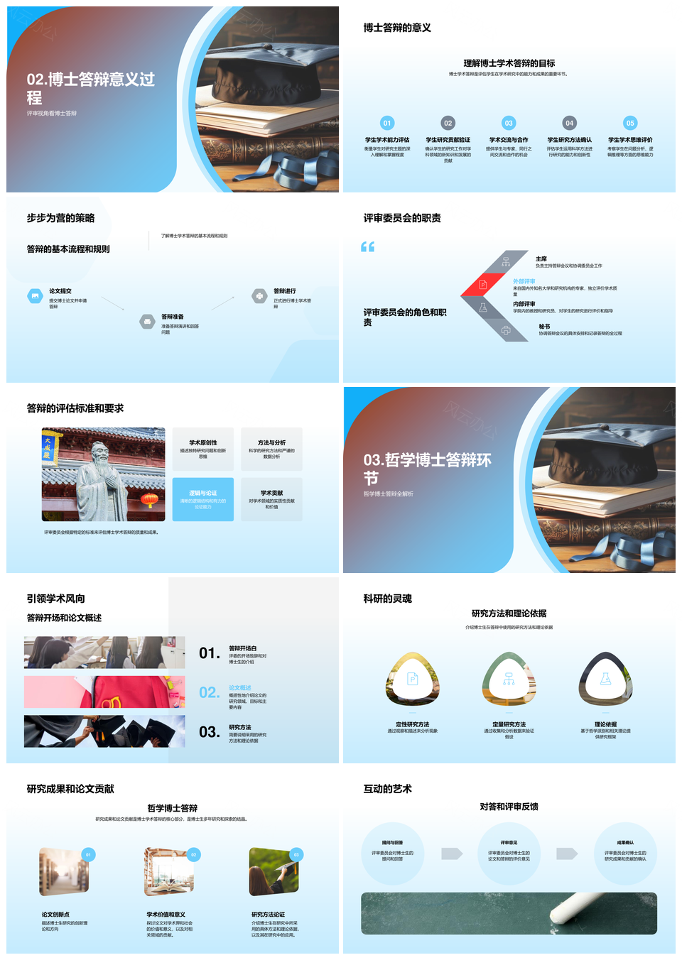 哲学博士答辩理论实践与演变解析PPT模板
