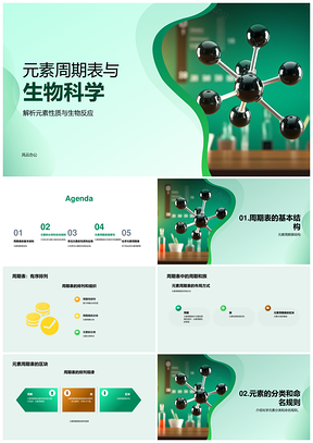 元素周期表结构分类与生物科学应用PPT模板