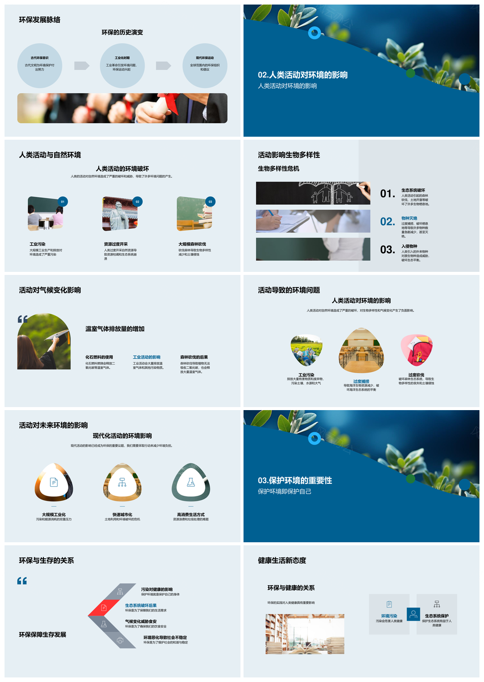 人类环保行动共建绿色地球家园PPT模板
