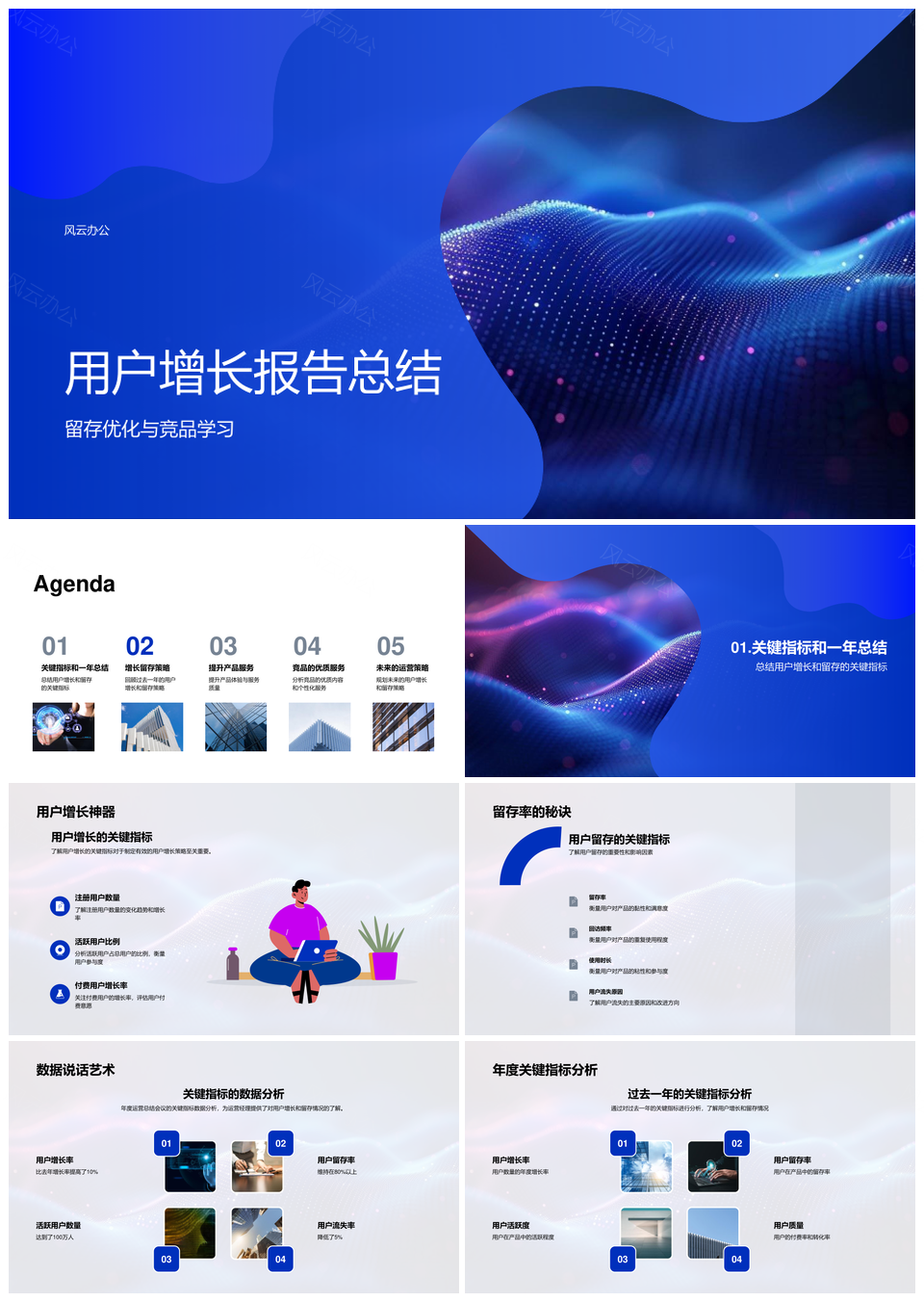 2025用户增长营销策略留存优化竞品学习指标产品服务体验PPT模板