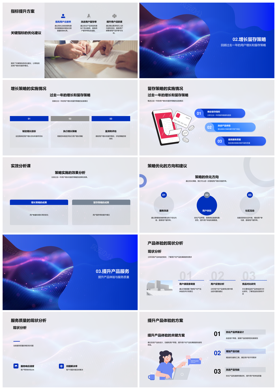 2025用户增长营销策略留存优化竞品学习指标产品服务体验PPT模板