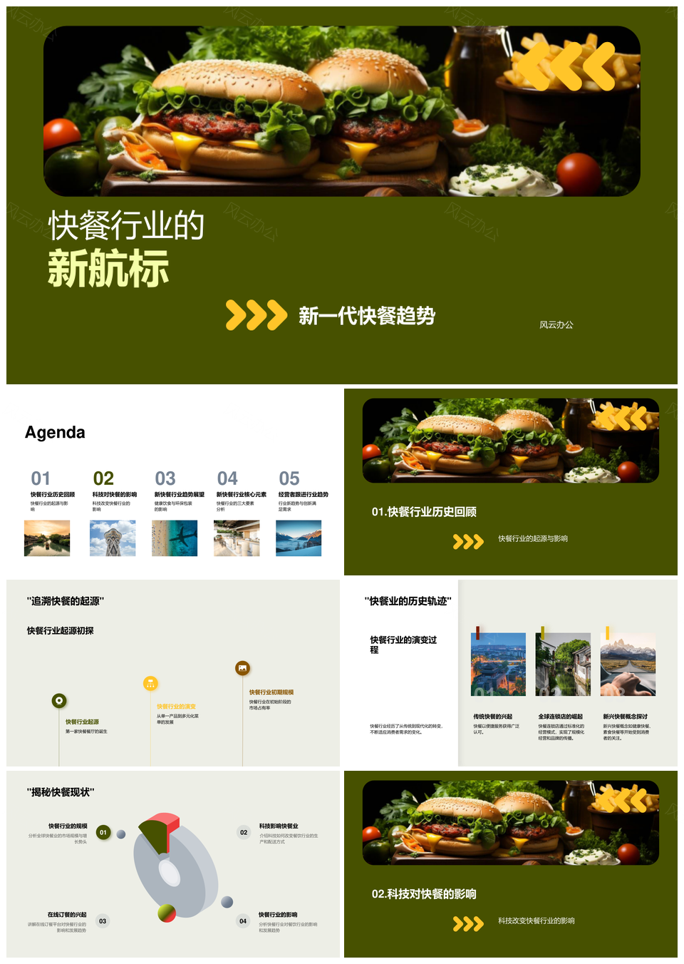 快餐行业科技健康环保新趋势PPT模板