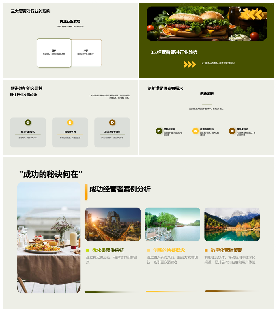 快餐行业科技健康环保新趋势PPT模板