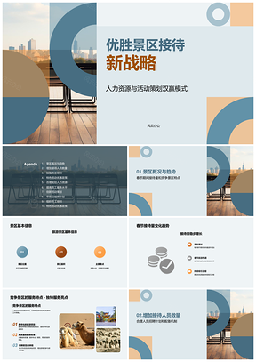 旅游景区春节接待策略培训演讲大纲PPT模板