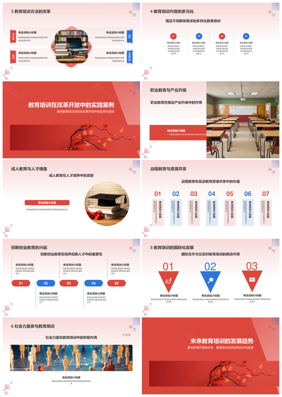 改革开放驱动科教人才教育创新培训PPT模板