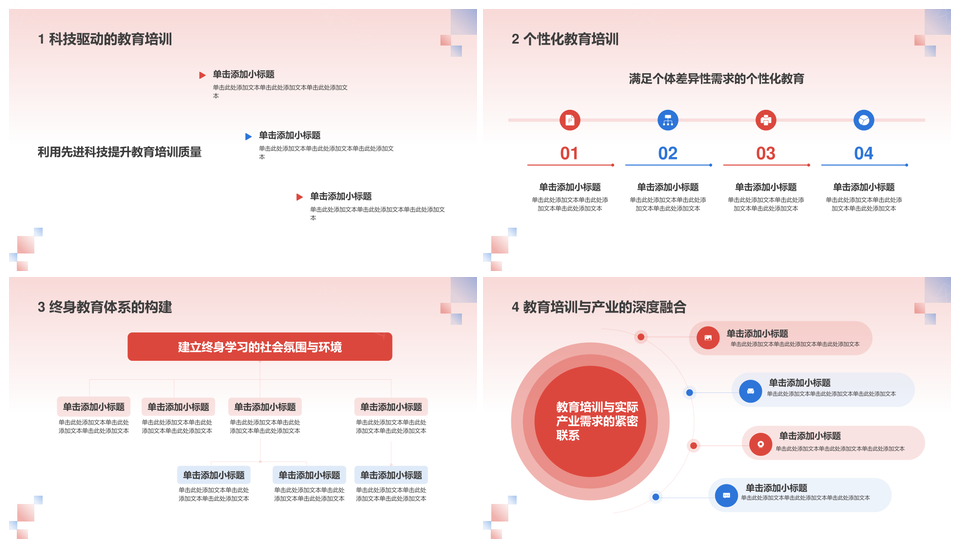 改革开放驱动科教人才教育创新培训PPT模板