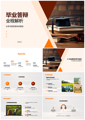 毕业答辩学业挑战解决与未来规划PPT模板